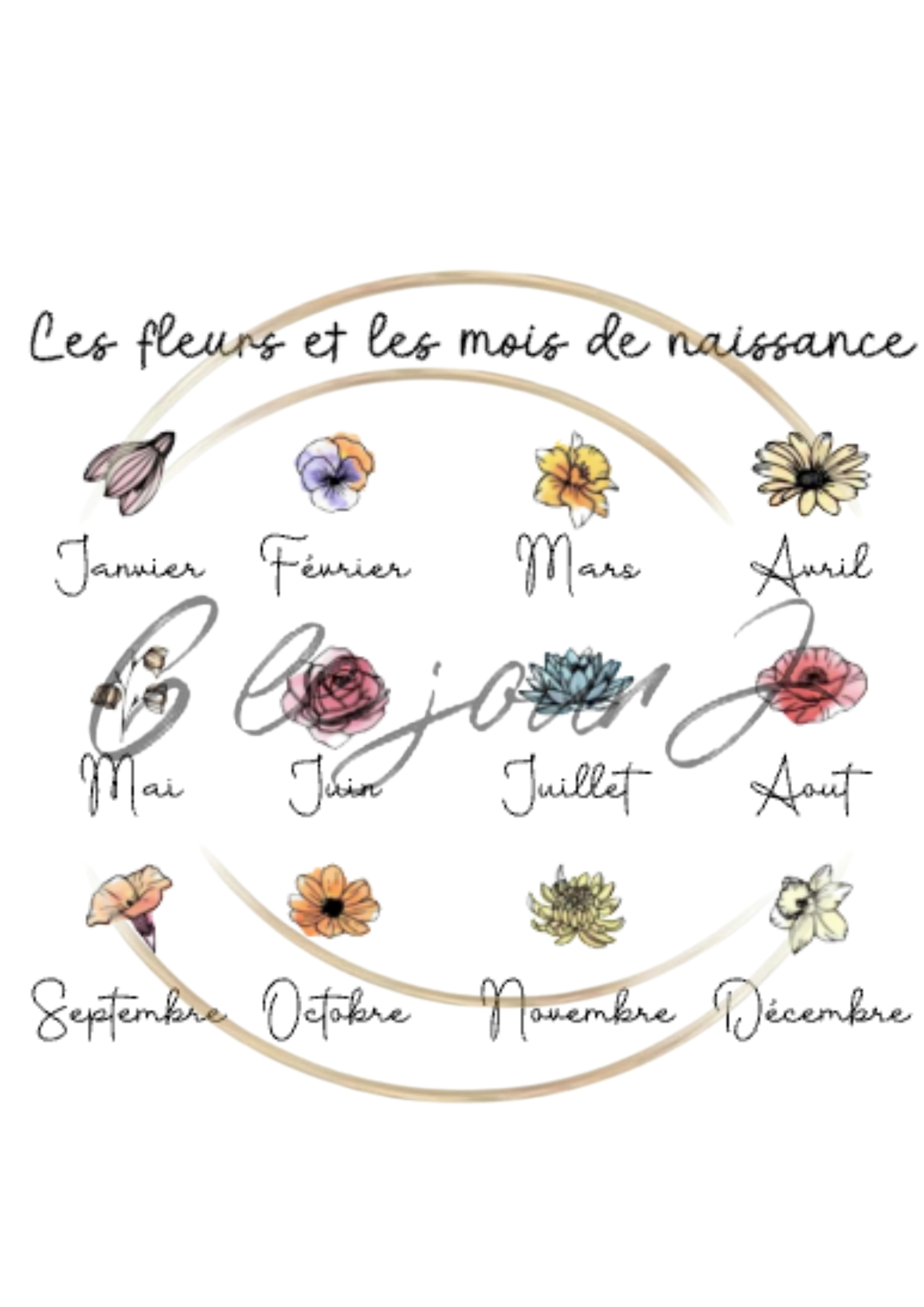 Pot gourmandises « fleurs de naissance «