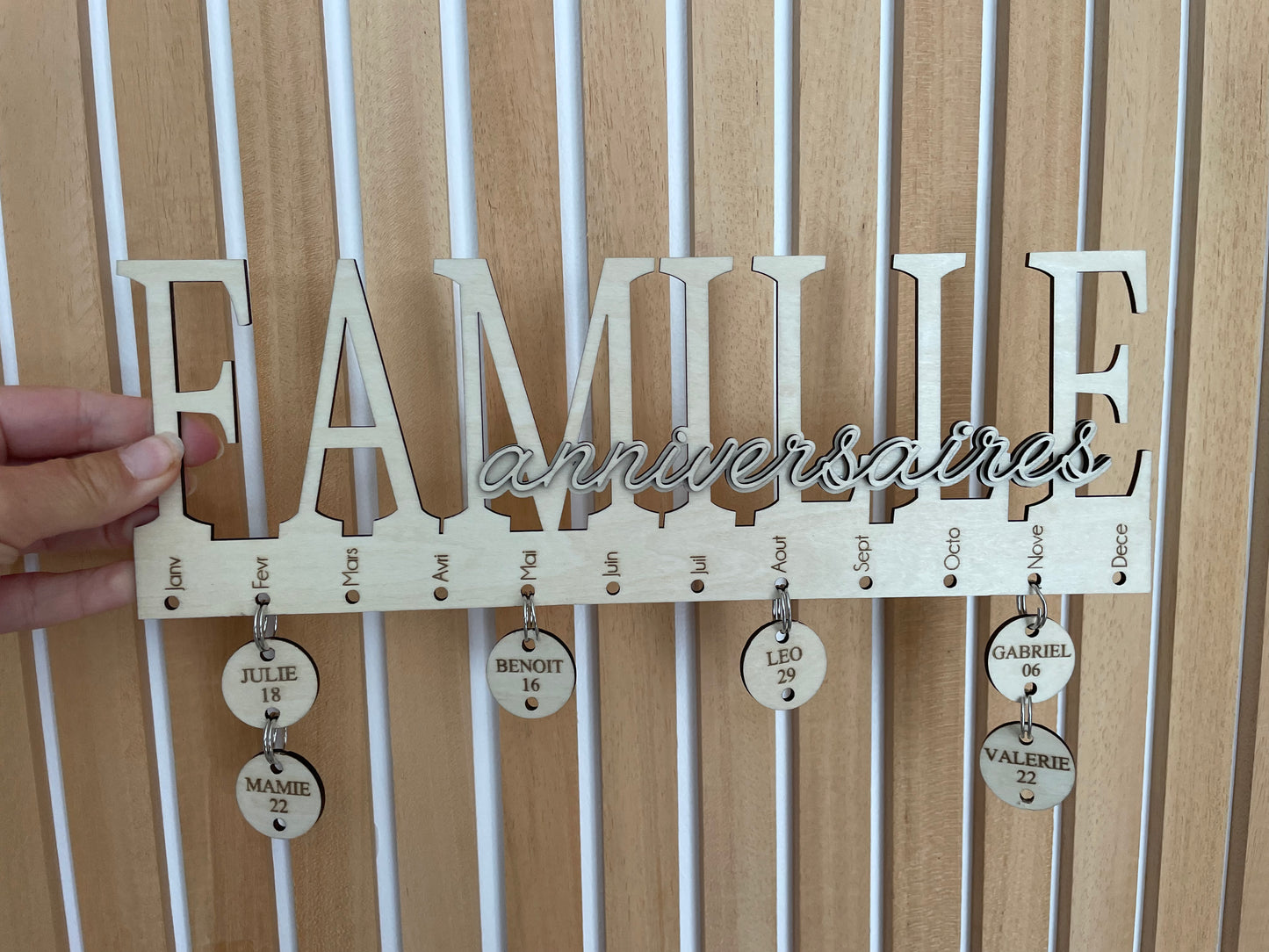 Anniversaire de la famille