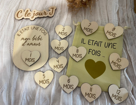 Carte étape « il était une fois … »