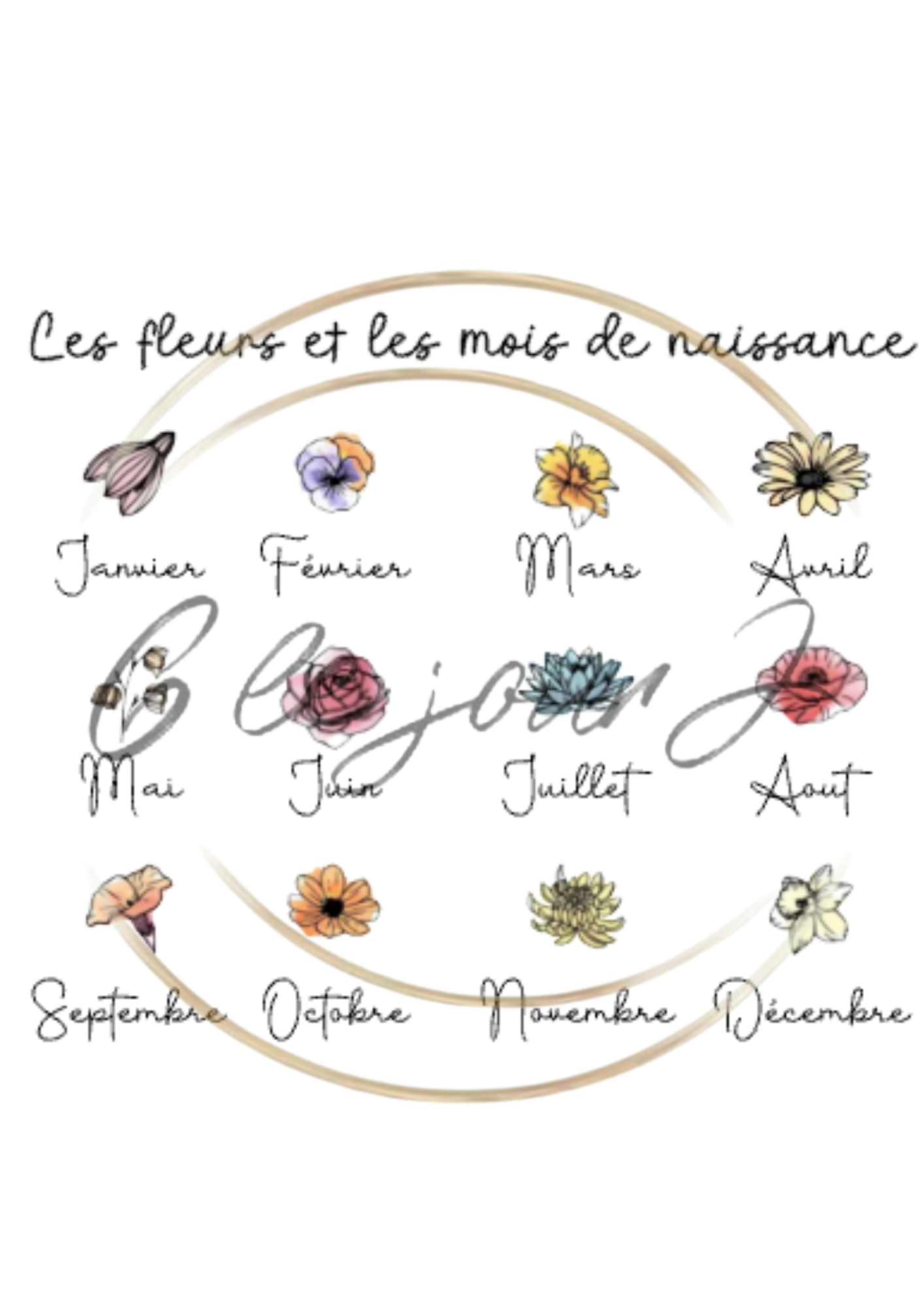 Pot gourmandises « fleurs de naissance « 